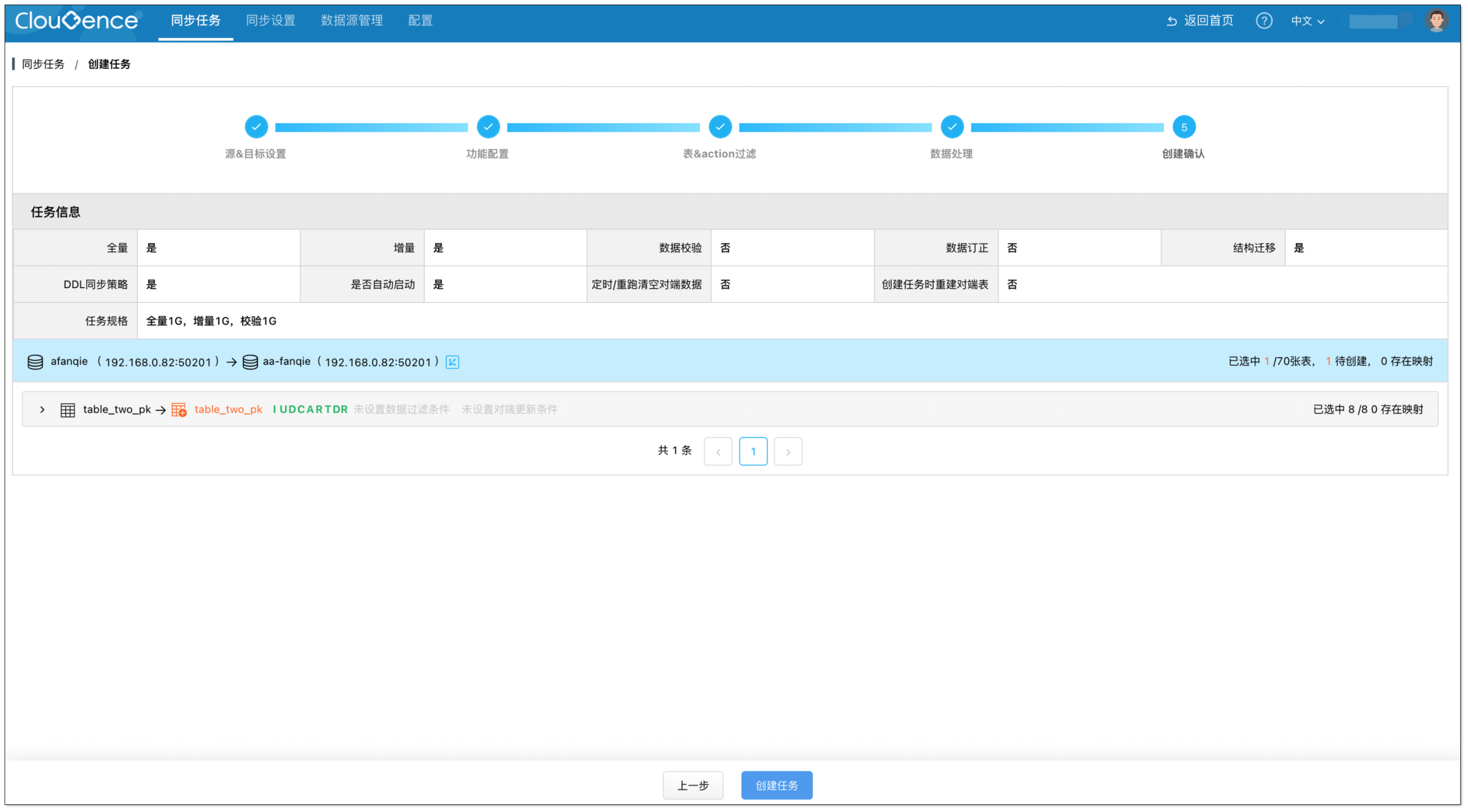 create data job 5