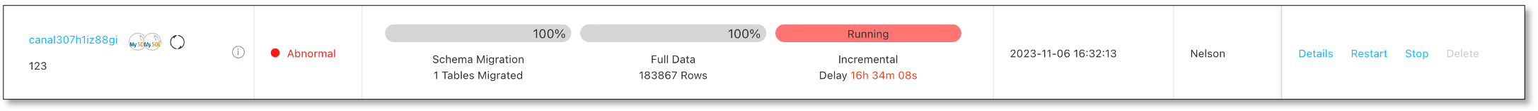 data_task_delay